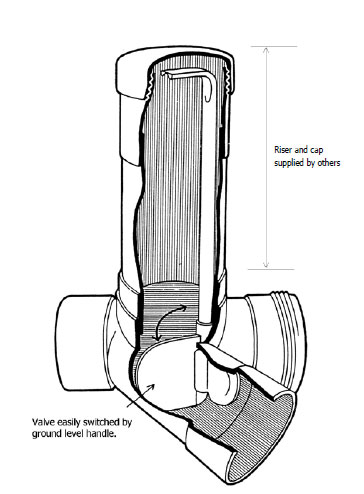 PVC effluent diverter junction